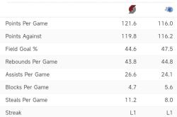 NBA总决赛倒计时，奥兰多魔术今夜篮板制胜，细节引发关注，球迷炸锅，心理建设被强调的简单介绍-yy易游集团