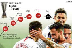 塞维利亚内部会议纪要流出——集结日临场应变，欧联使命明确，控场能力受关注的简单介绍-易游体育入口