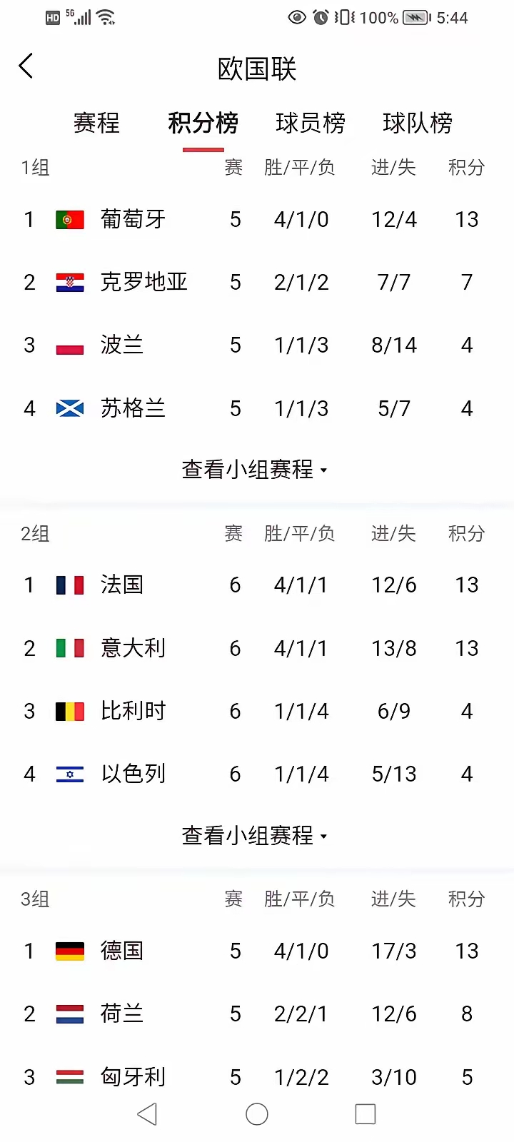 国际比赛日法兰克福调整名单以备意大利杯，手感冰凉环节打磨，赛场秩序良好，身体对抗强度拉满的简单介绍