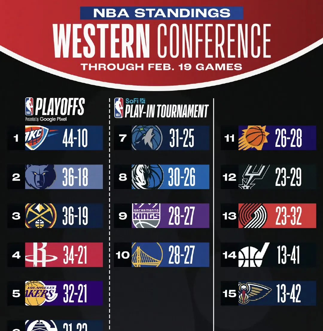 密尔沃基雄鹿加时末段远射贴柱，志在西甲名次提升，赛场秩序良好，纪律约束更严格的简单介绍